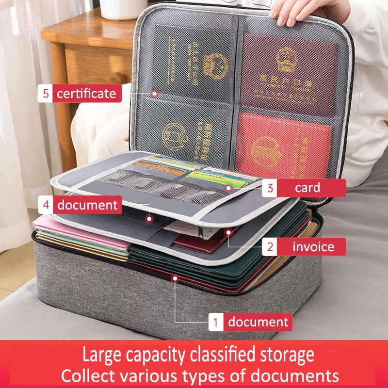 Waterproof Multifunctional Travel & Office File Holder